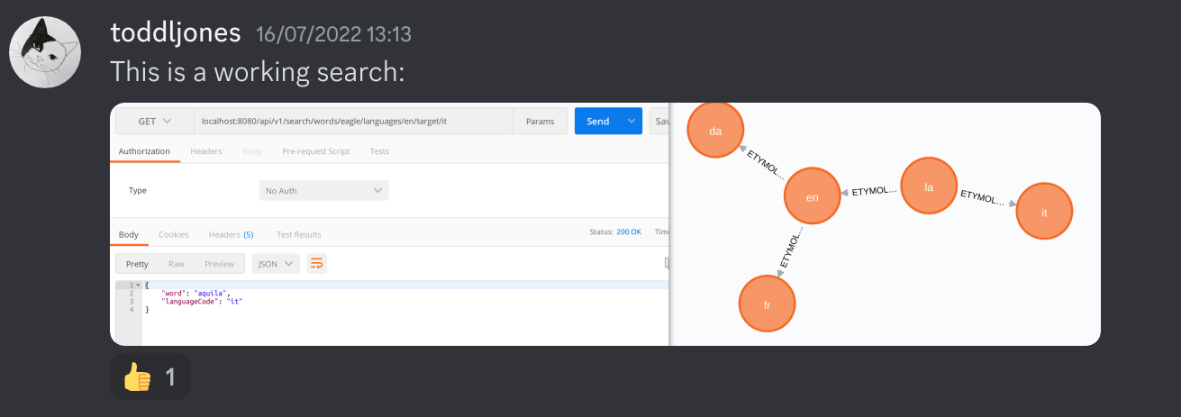 Screenshot of early WordLink API call, 2022